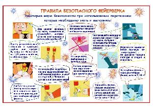 Правила безопасного фейерверка! 