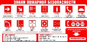 ЗНАКИ ПОЖАРНОЙ БЕЗОПАСНОСТИ