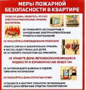 Меры пожарной безопасности в квартире