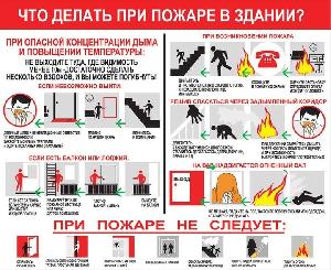 Что делать при пожаре в здании